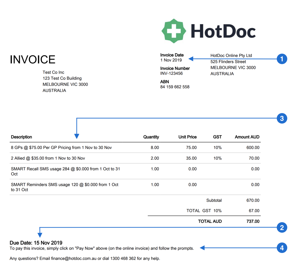 Partner invoice. Инвойс об аренде автомобиля. Инвойс от физического лица. Инвойс из Японии пример. Инвойс на японское авто.